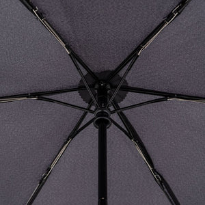 Knirps Turquoise Black Ultra Light Duomatic Umbrella